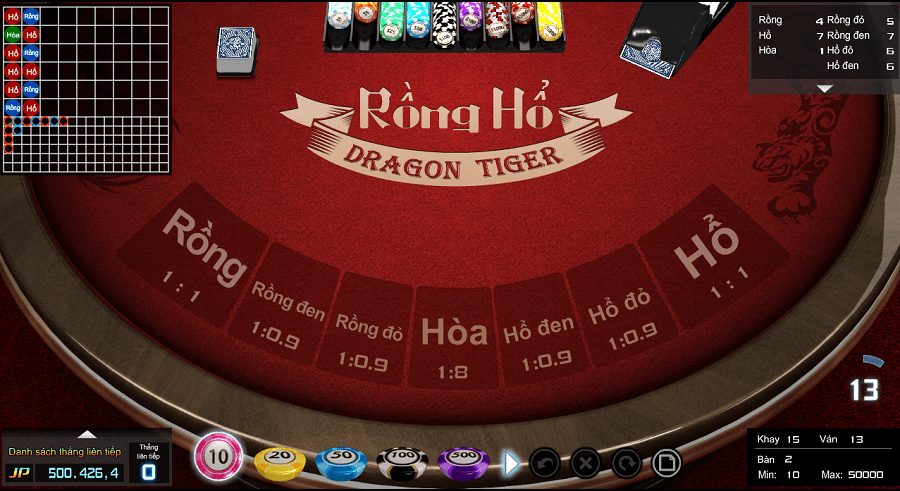 Chơi game Rồng Hổ như thế nào