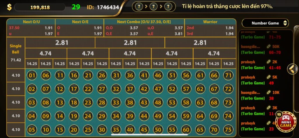 Những điều nên tránh khi chơi Number game